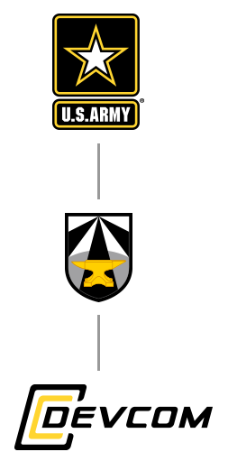U.S. Army Combat Capabilities Development Command Chemical Biological Center